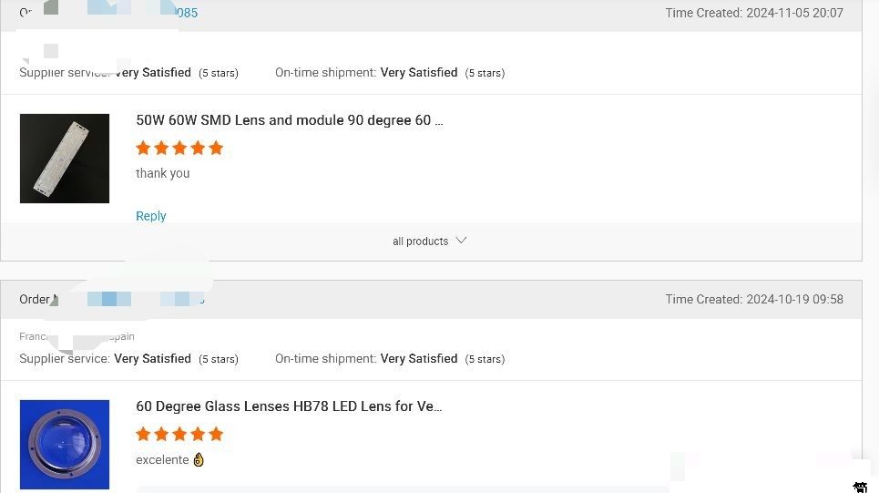 TRUNG QUỐC Sunshine Opto-electronics Enterprise Co.,ltd hồ sơ công ty