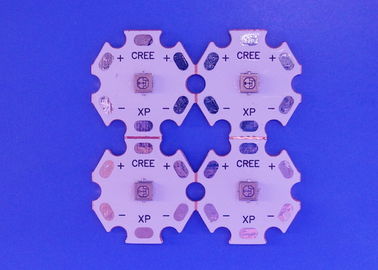 Tên
